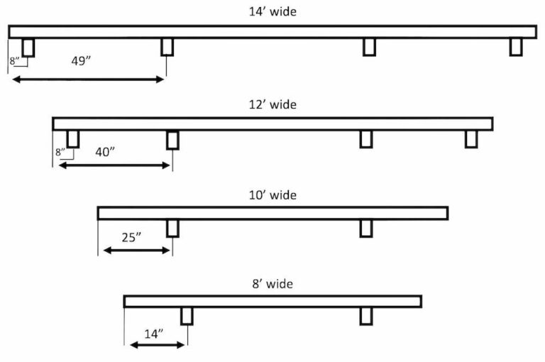 skid layout of 4 different shed sizes