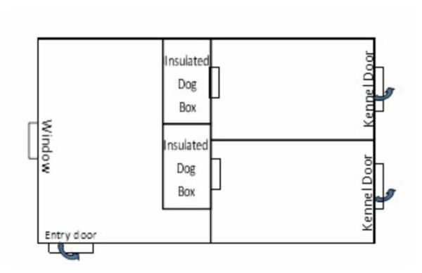 Dog Kennels and Dog Houses - Image 4