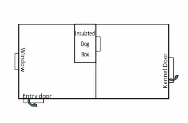 Dog Kennels and Dog Houses - Image 5