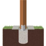 Post on Paver Stone Site Type