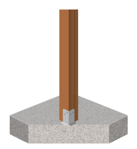 Post on Concrete Site Type