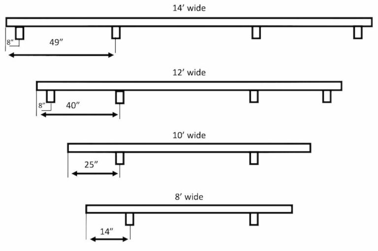 skid layout of 4 different shed sizes
